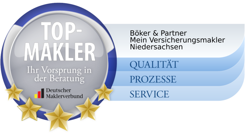 Top Makler Logo Transparent